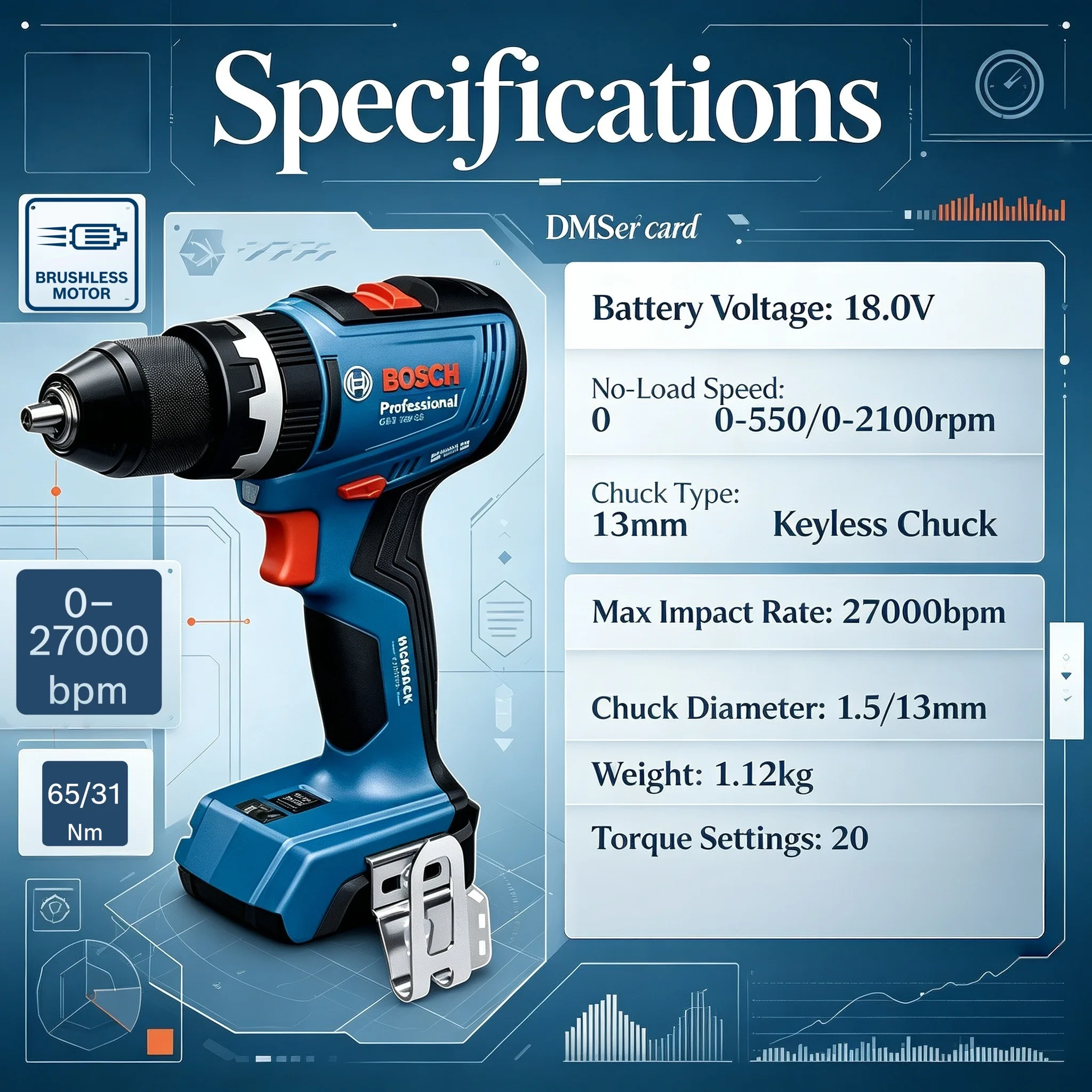 Bosch Drill Gsb 18V - بوش GSB 18V-65 أداة كهربائية احترافية،