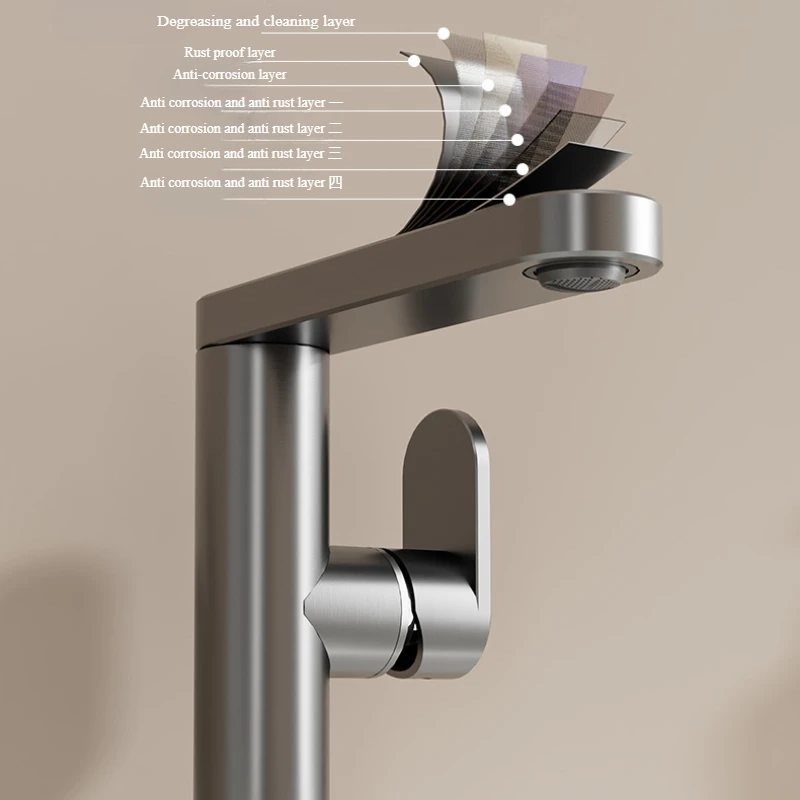 صنبور الحمام، 360 °   صنبور حو - مراجعة Silicone Tap Washer وسعره